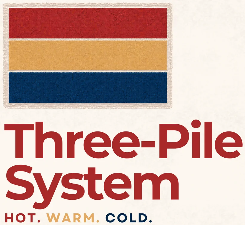 Three-Pile System — hot, warm, cold